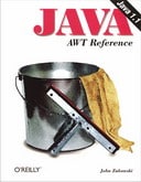 Java AWT Reference